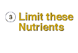 #3. Limit These Nutrients: Total Fat, Saturated Fat, Cholesterol, and Sodium.